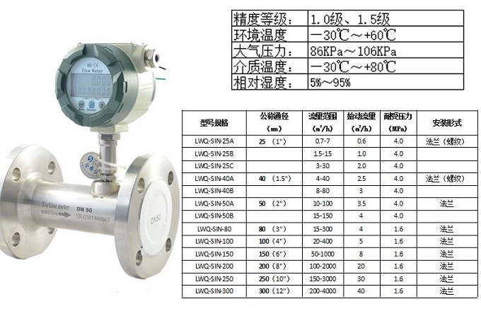 上海涡轮色香蕉在线视频播放价格