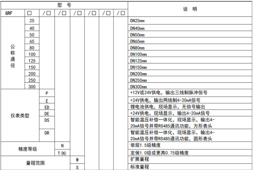 ，一家燃气涡轮色香蕉在线视频播放制造商，与中铝集团合作