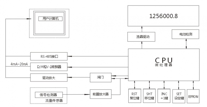 ，一家燃气涡轮色香蕉在线视频播放制造商，与中铝集团合作