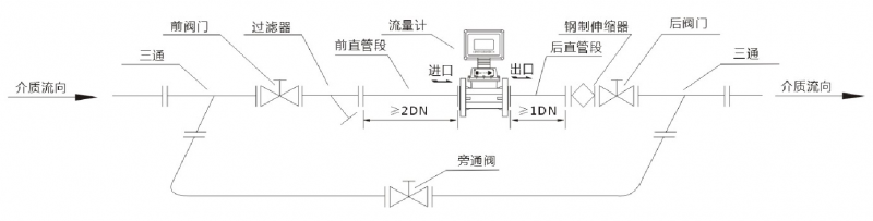 ，一家燃气涡轮色香蕉在线视频播放制造商，与中铝集团合作