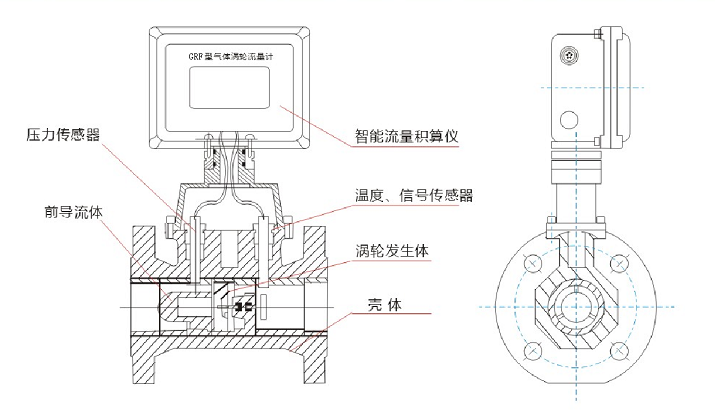 ，一家燃气涡轮色香蕉在线视频播放制造商，与中铝集团合作