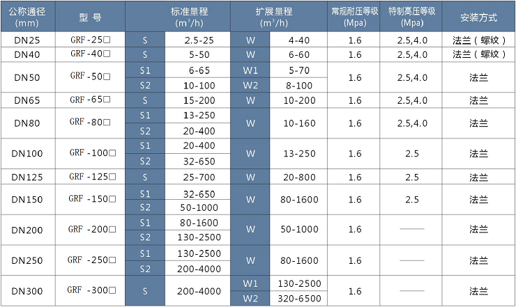 ，一家燃气涡轮色香蕉在线视频播放制造商，与中铝集团合作