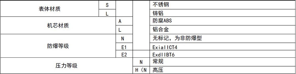 ，一家燃气涡轮色香蕉在线视频播放制造商，与中铝集团合作