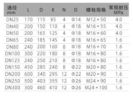 电磁色香蕉在线视频播放的特点TMQ系列燃气涡轮色香蕉在线视频播放