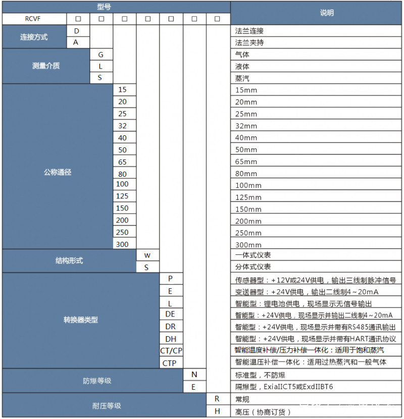 锅炉蒸汽色香蕉在线视频播放福建有一个卫冕之王叫